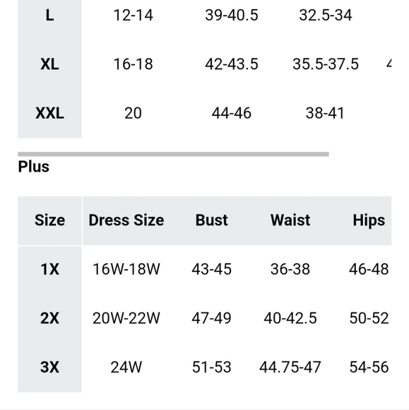 Columbia Women's Anytime Casual III Dress in Grey NWT - Plus Size 2X - Picture 16 of 16